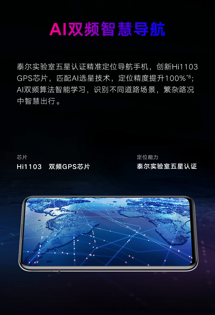 AI双频智慧导航
